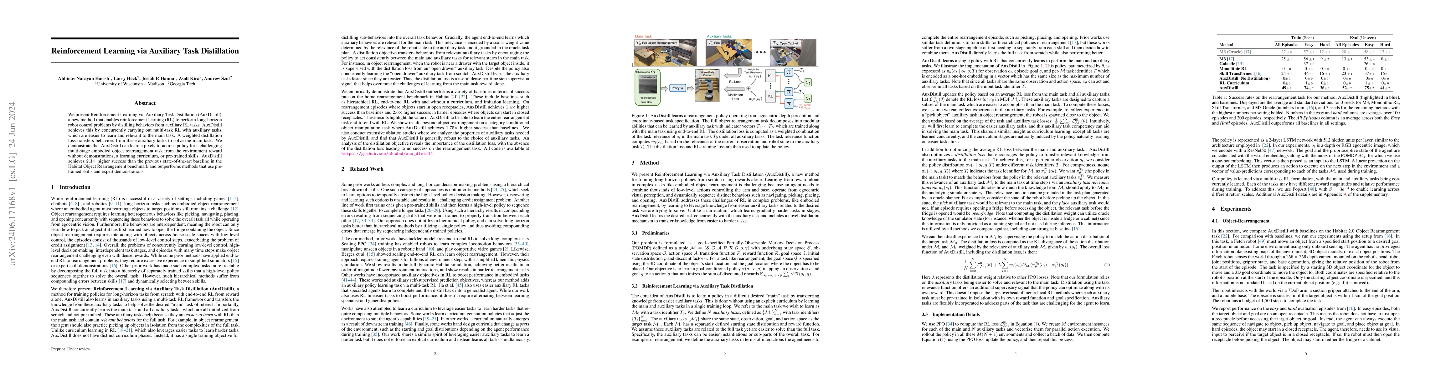 Thumbnail for Reinforcement Learning via Auxiliary Task Distillation
