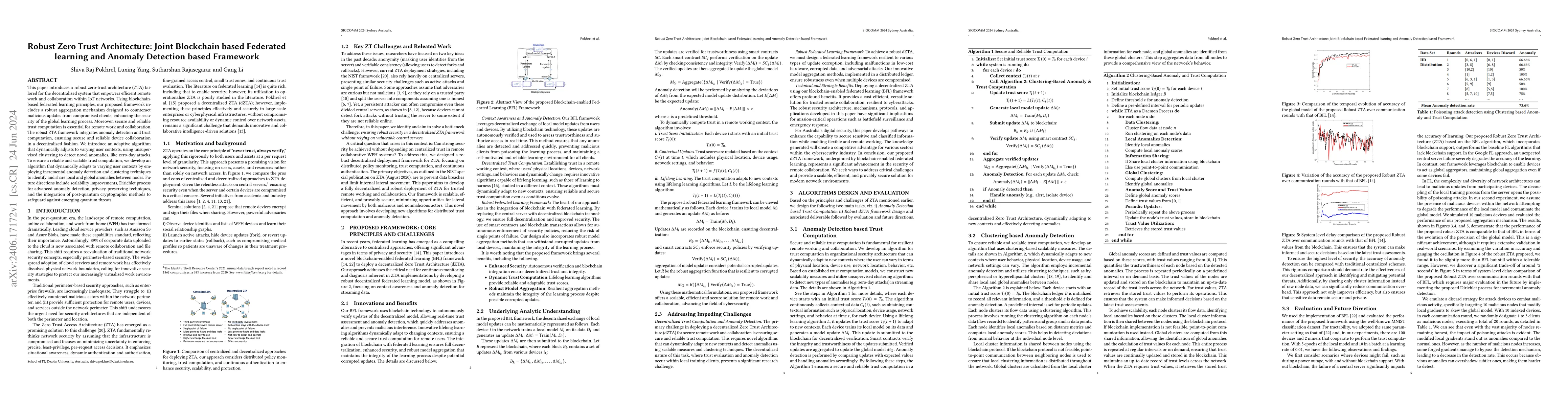Thumbnail for Robust Zero Trust Architecture: Joint Blockchain based Federated
  learning and Anomaly Detection based Framework