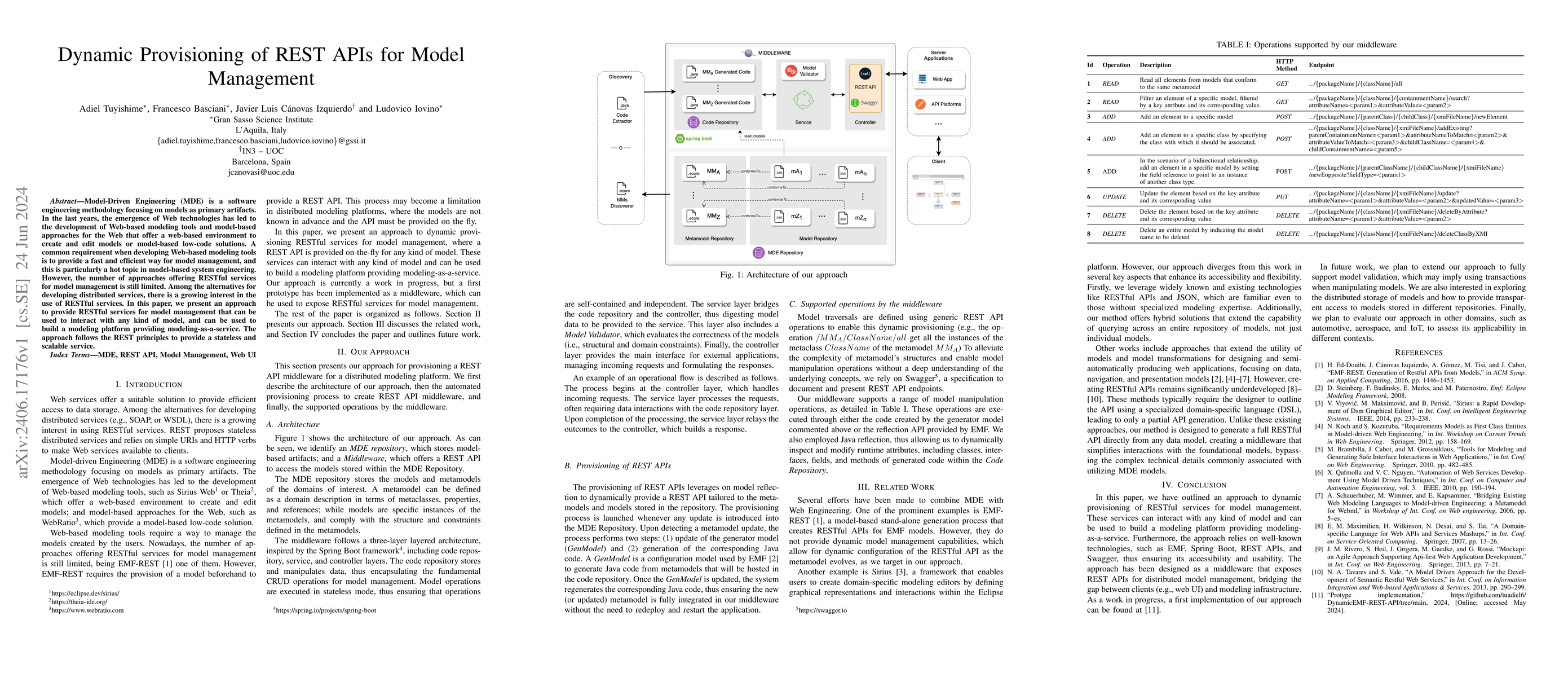 Thumbnail for Dynamic Provisioning of REST APIs for Model Management