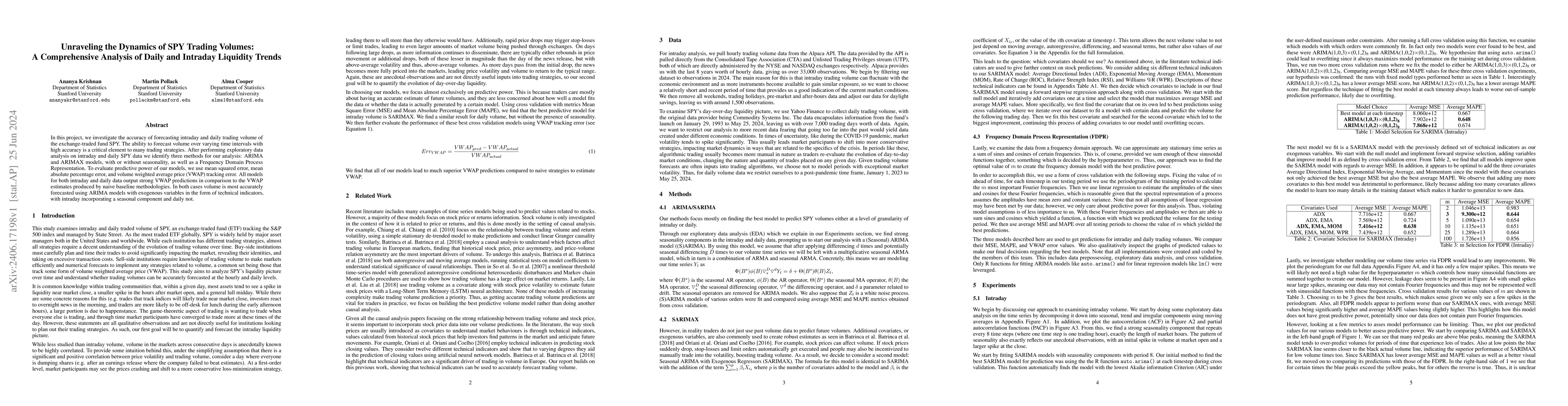 Thumbnail for Unraveling the Dynamics of SPY Trading Volumes: A Comprehensive Analysis
  of Daily and Intraday Liquidity Trends