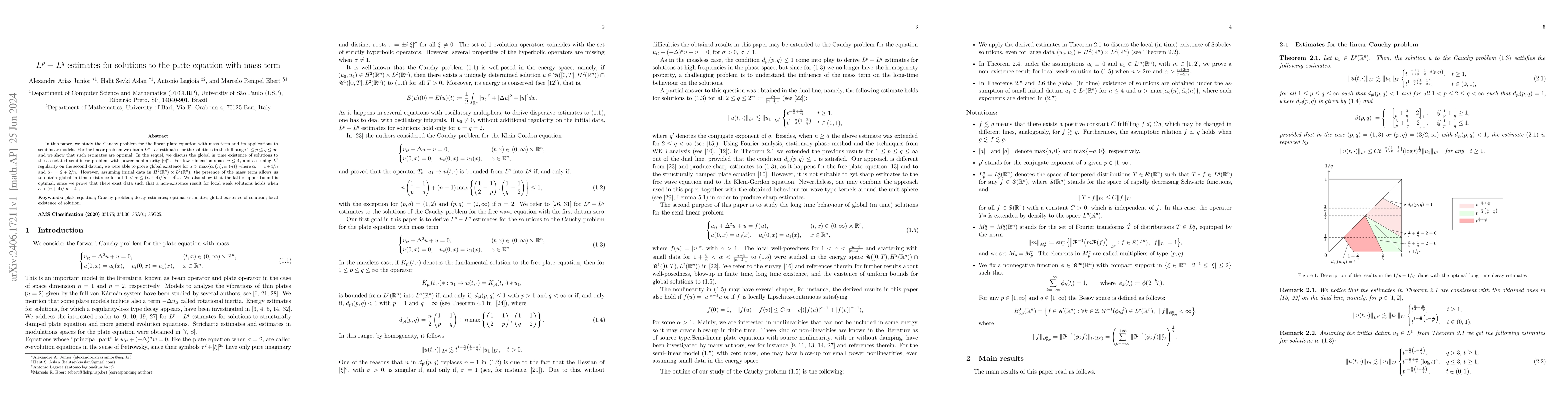 Thumbnail for $L^p-L^q$ estimates for solutions to the plate equation with mass term