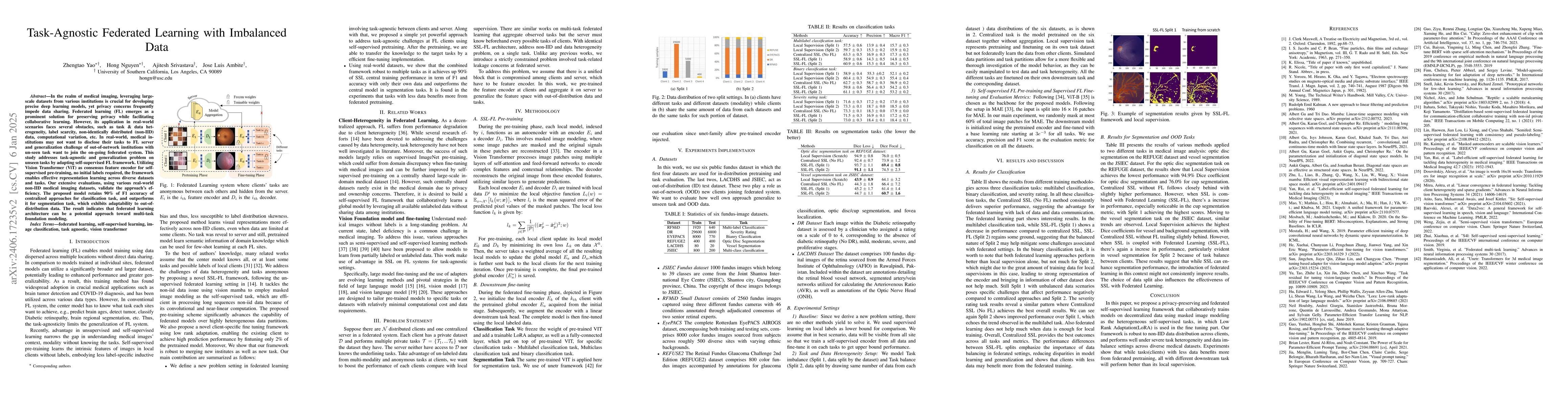 Thumbnail for Task-Agnostic Federated Learning