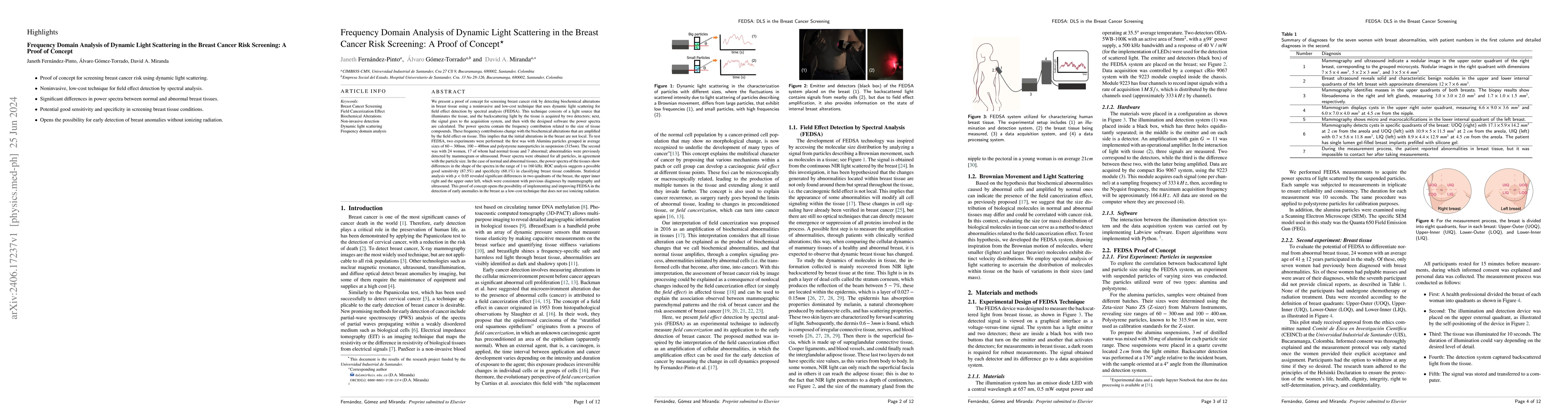 Thumbnail for Frequency Domain Analysis of Dynamic Light Scattering in the Breast
  Cancer Risk Screening: A Proof of Concept