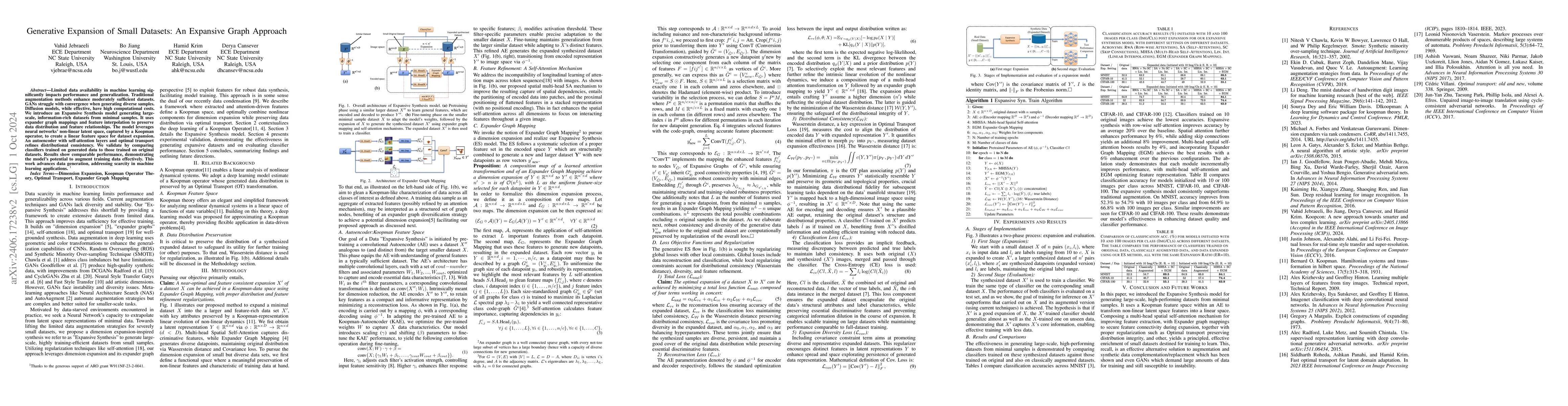 Thumbnail for Expansive Synthesis: Generating Large-Scale Datasets from Minimal
  Samples