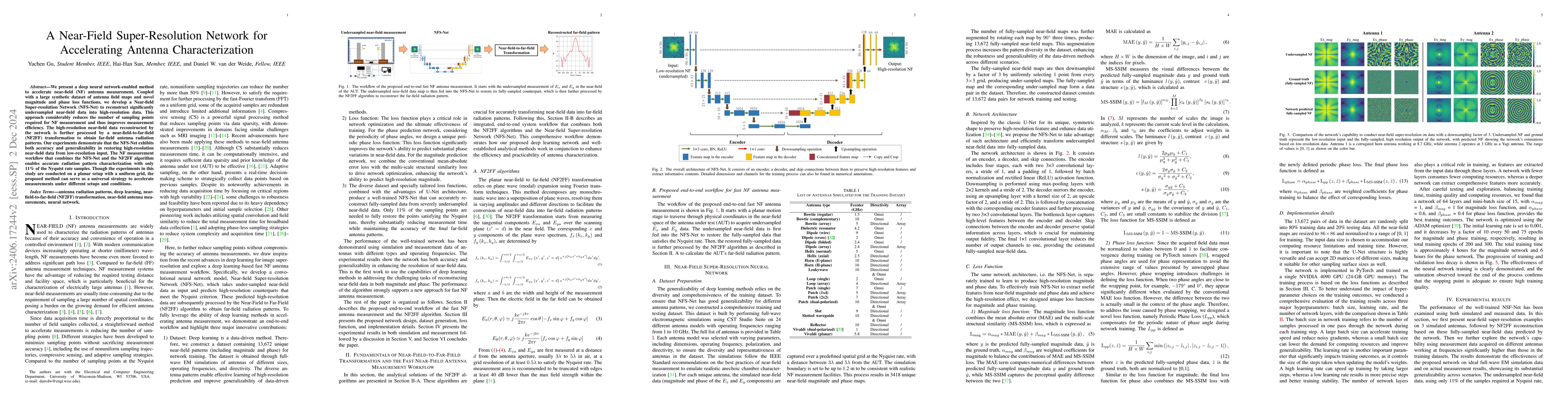 Thumbnail for A Near-Field Super-Resolution Network for Accelerating Antenna
  Characterization