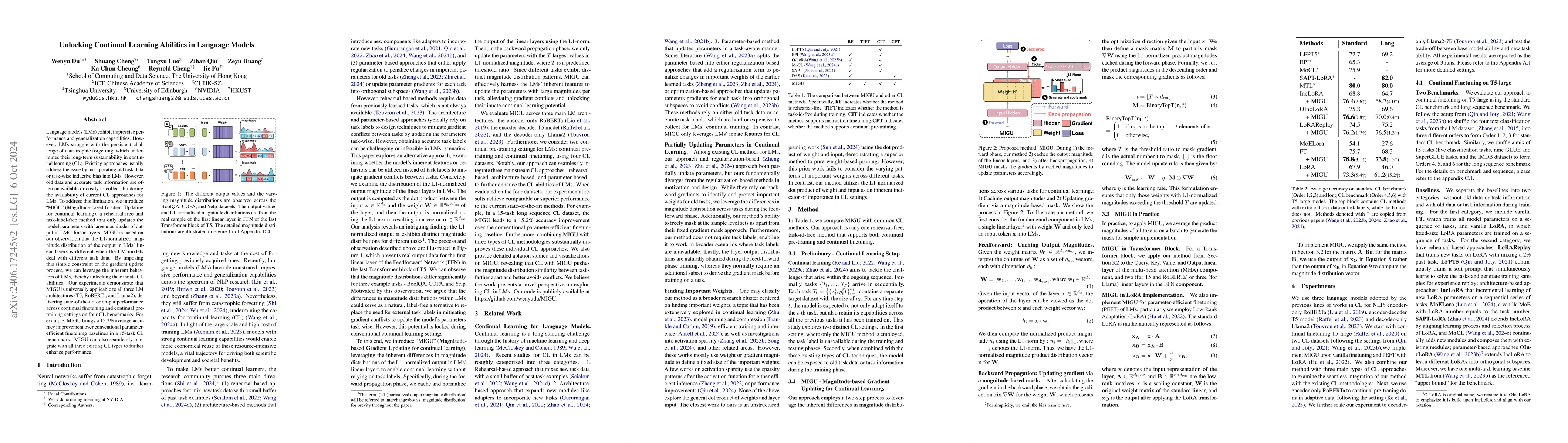 Thumbnail for Unlocking Continual Learning Abilities in Language Models