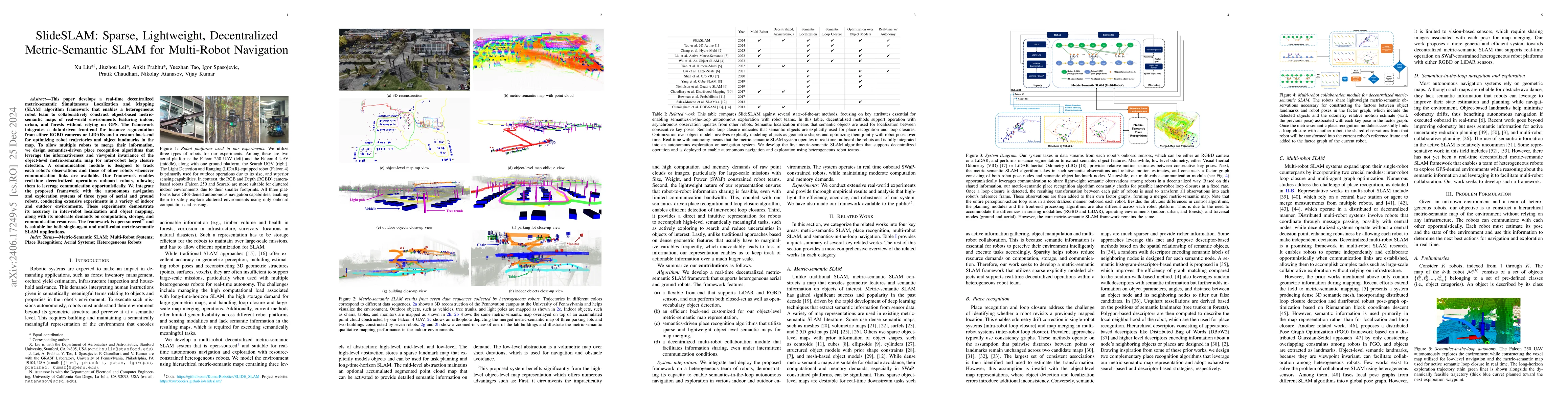 Thumbnail for SlideSLAM: Sparse, Lightweight, Decentralized Metric-Semantic SLAM for
  Multi-Robot Navigation