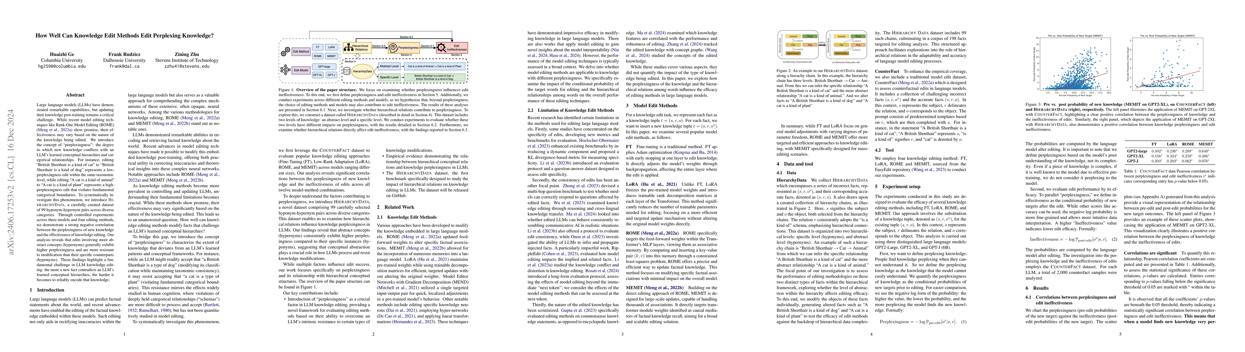 Thumbnail for How Well Can Knowledge Edit Methods Edit Perplexing Knowledge?