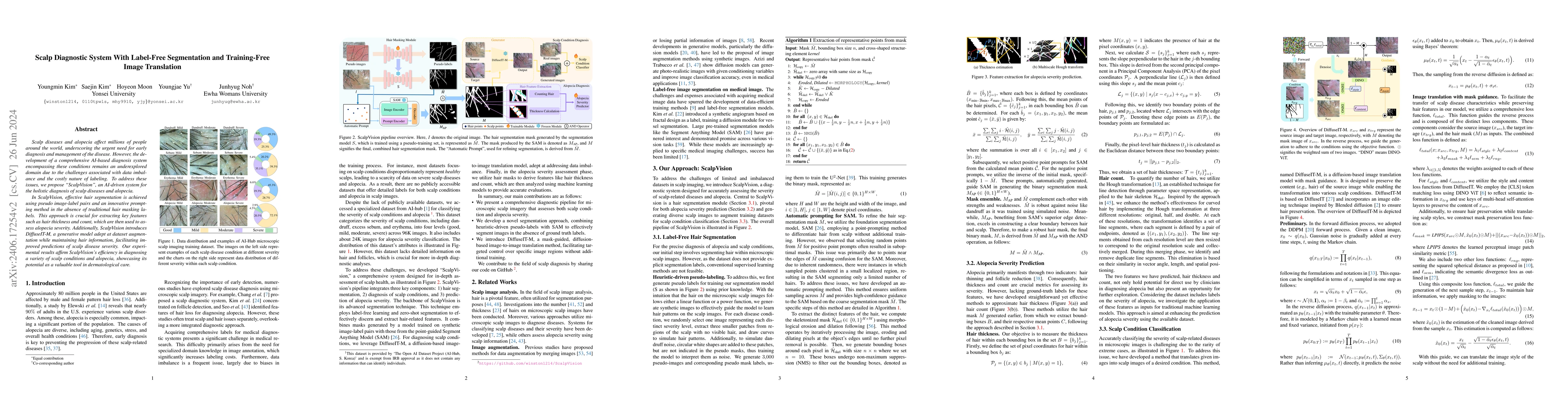 Thumbnail for Scalp Diagnostic System With Label-Free Segmentation and Training-Free
  Image Translation