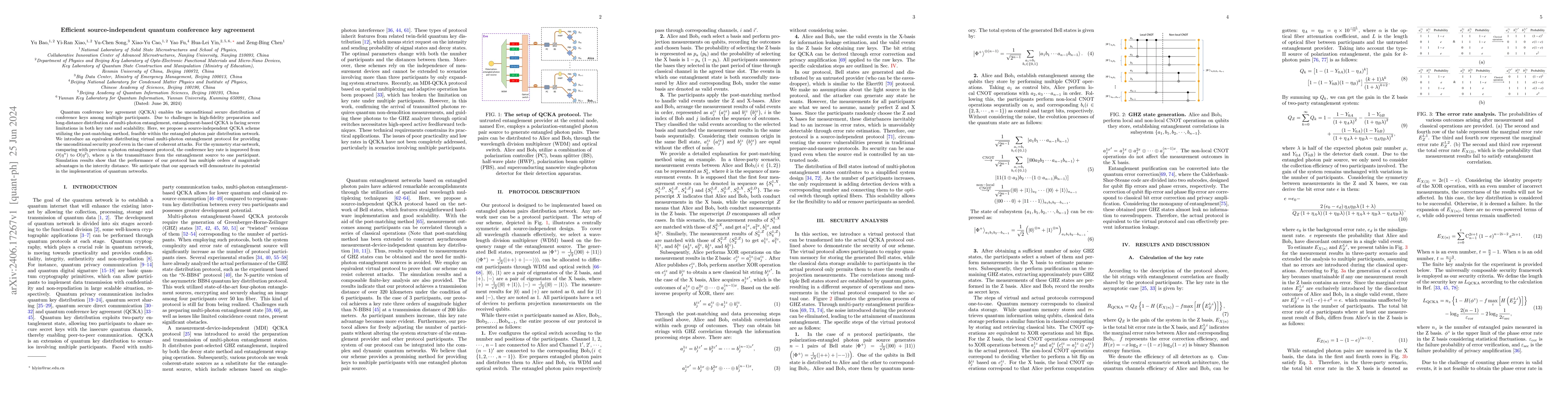 Thumbnail for Efficient source-independent quantum conference key agreement