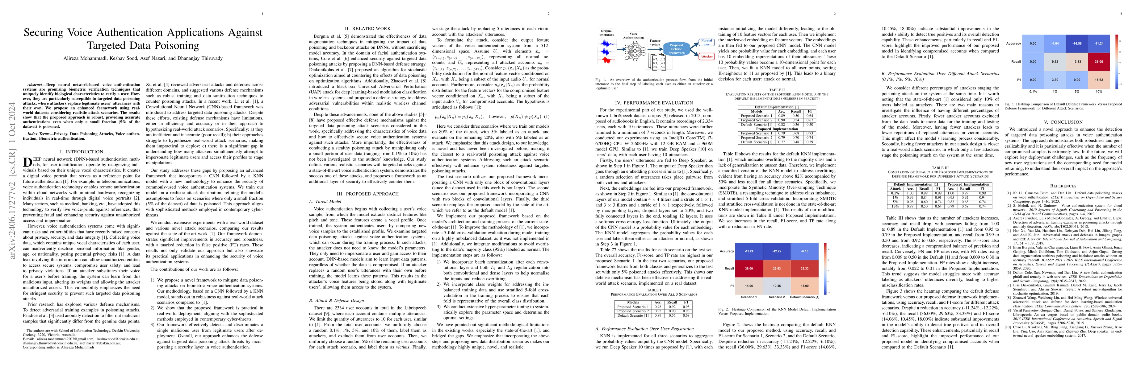 Thumbnail for Securing Voice Authentication Applications Against Targeted Data
  Poisoning