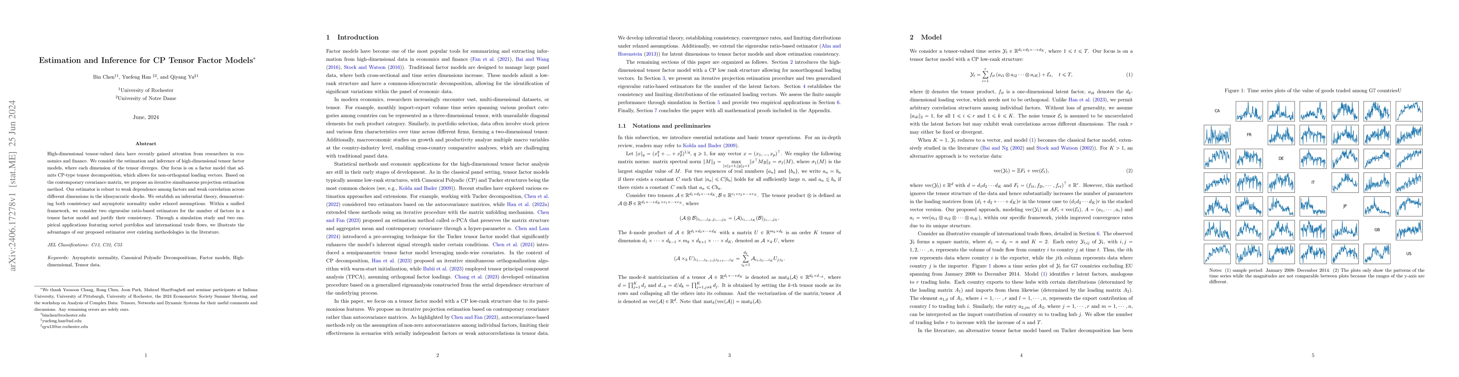 Thumbnail for Estimation and Inference for CP Tensor Factor Models