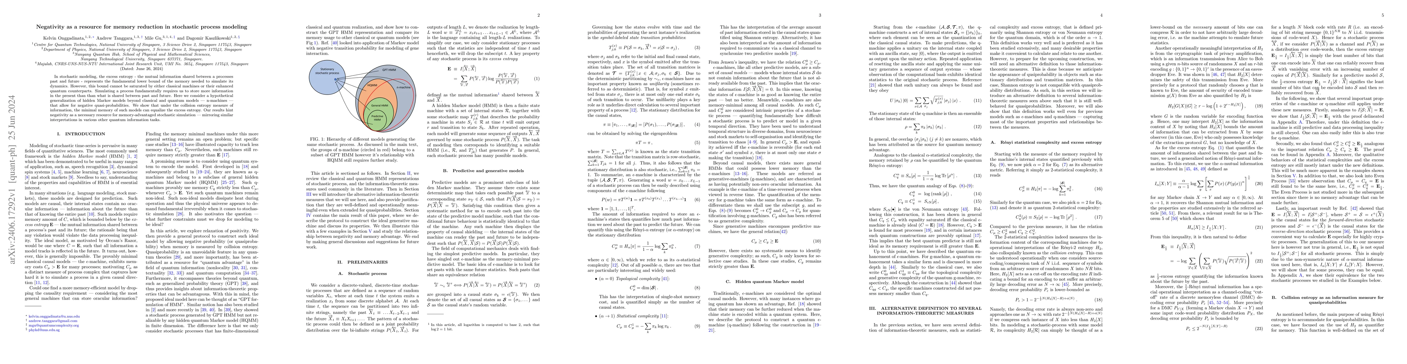 Thumbnail for Negativity as a resource for memory reduction in stochastic process
  modeling