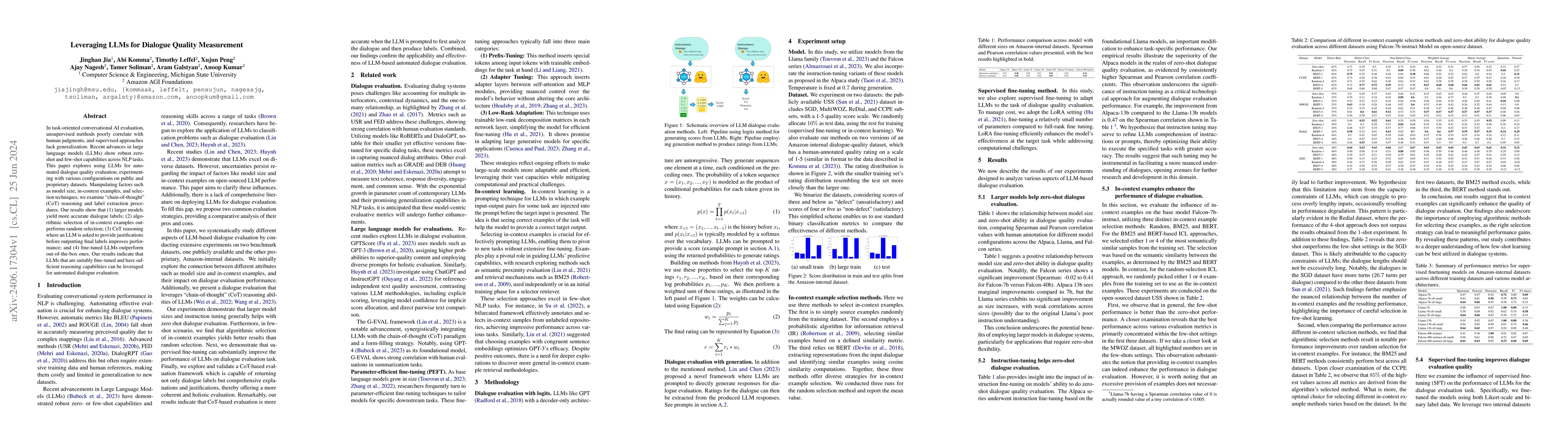 Thumbnail for Leveraging LLMs for Dialogue Quality Measurement
