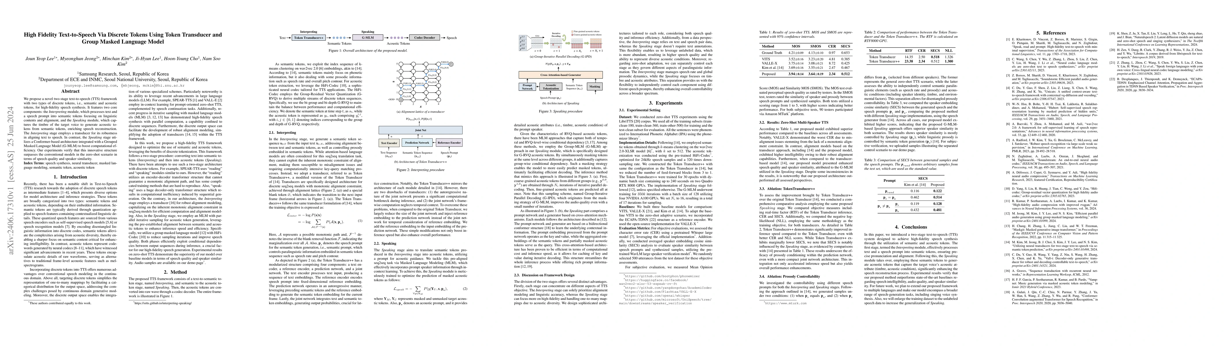 Thumbnail for High Fidelity Text-to-Speech Via Discrete Tokens Using Token Transducer
  and Group Masked Language Model