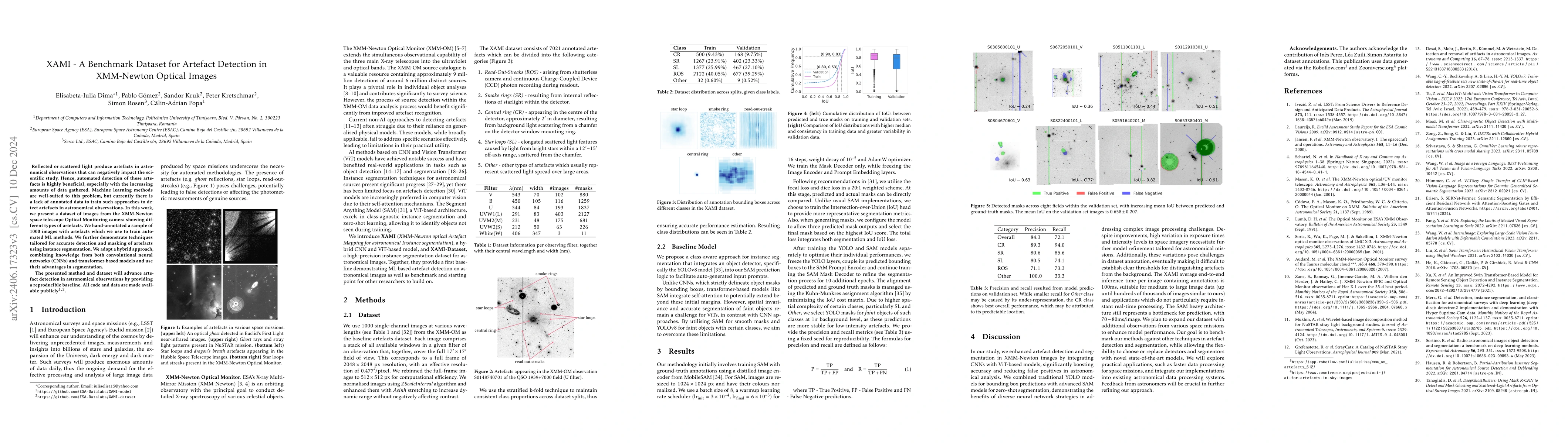Thumbnail for XAMI -- A Benchmark Dataset for Artefact Detection in XMM-Newton Optical
  Images