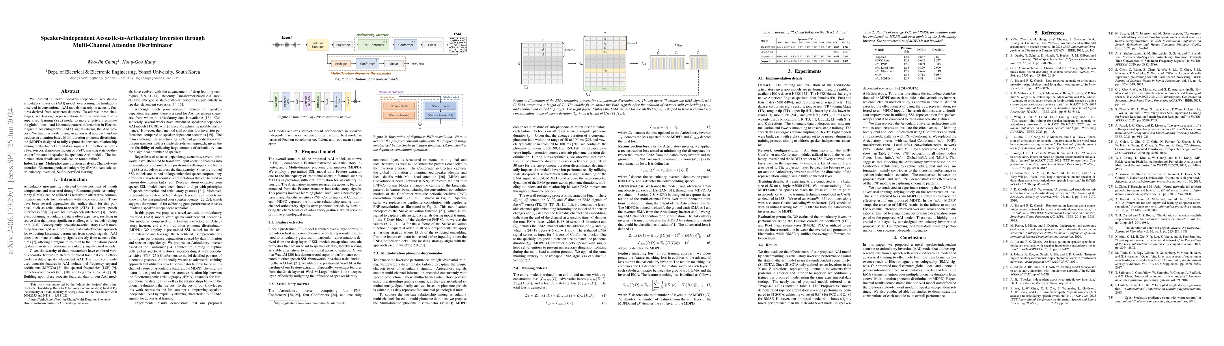 Thumbnail for Speaker-Independent Acoustic-to-Articulatory Inversion through
  Multi-Channel Attention Discriminator