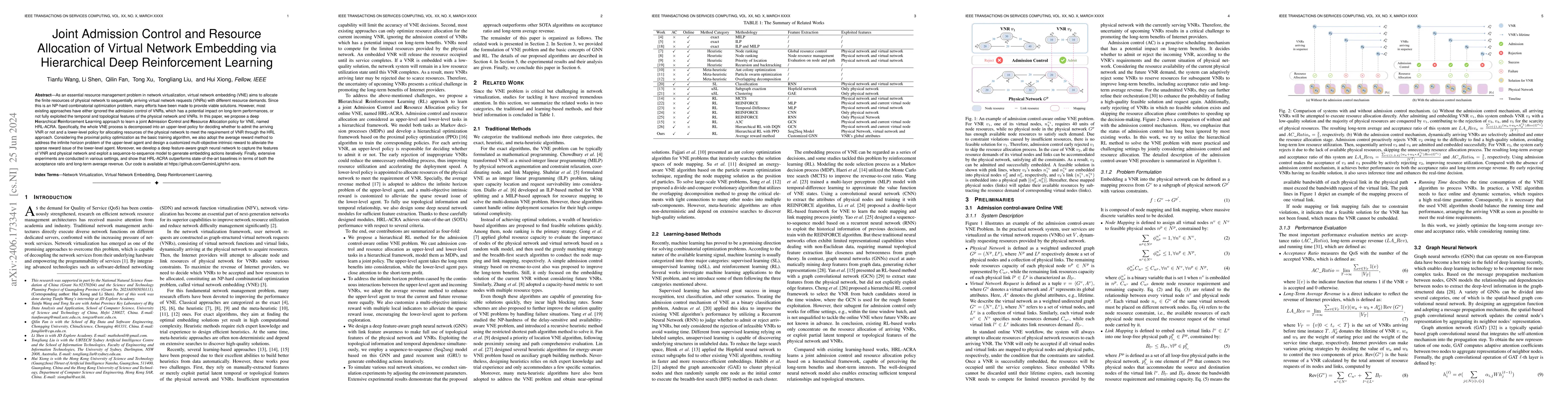Thumbnail for Joint Admission Control and Resource Allocation of Virtual Network
  Embedding via Hierarchical Deep Reinforcement Learning