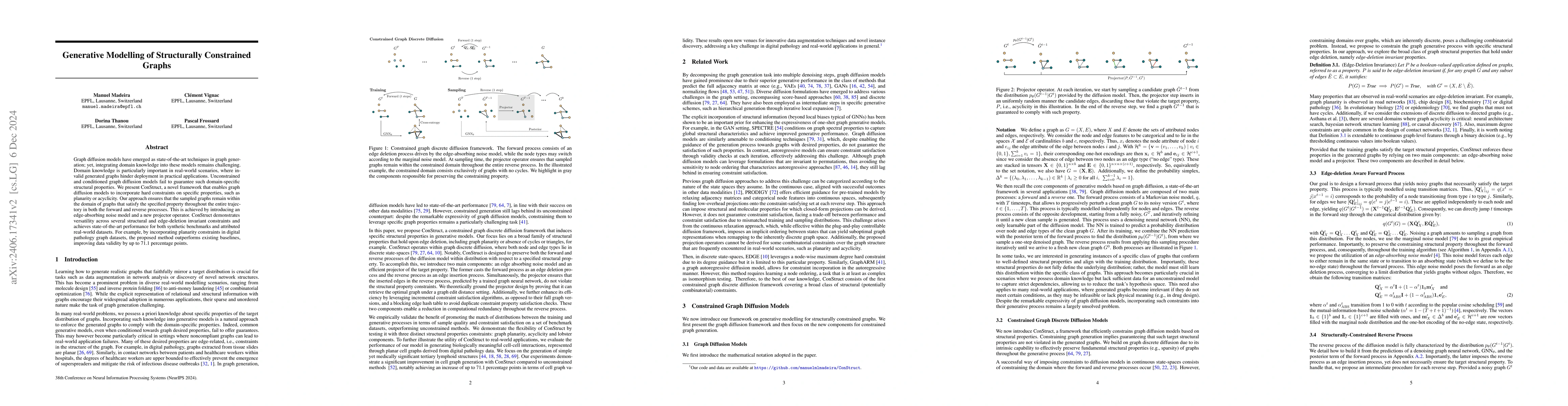 Thumbnail for Generative Modelling of Structurally Constrained Graphs