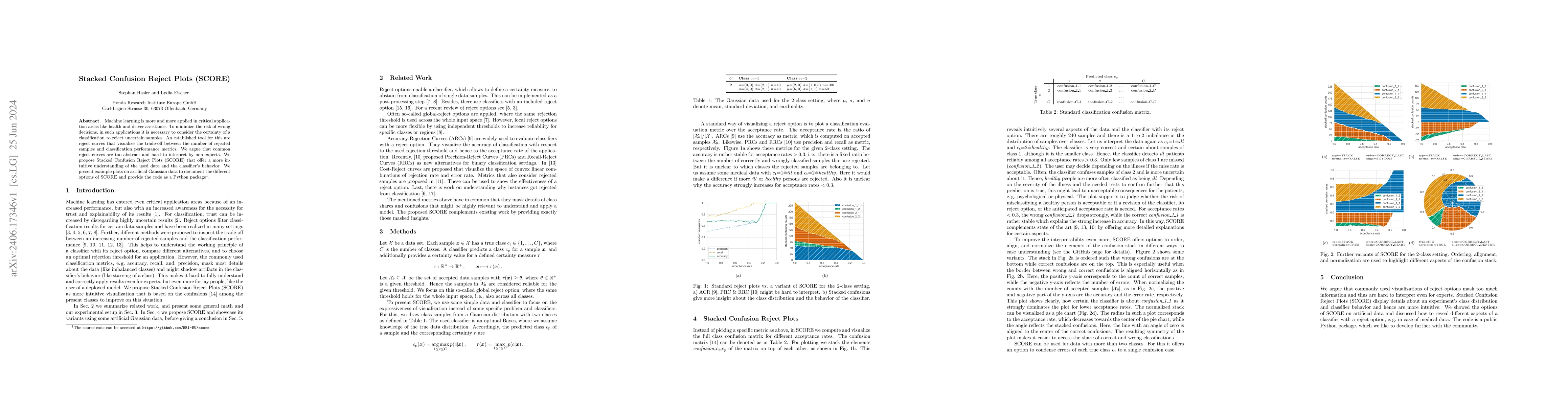 Thumbnail for Stacked Confusion Reject Plots (SCORE)