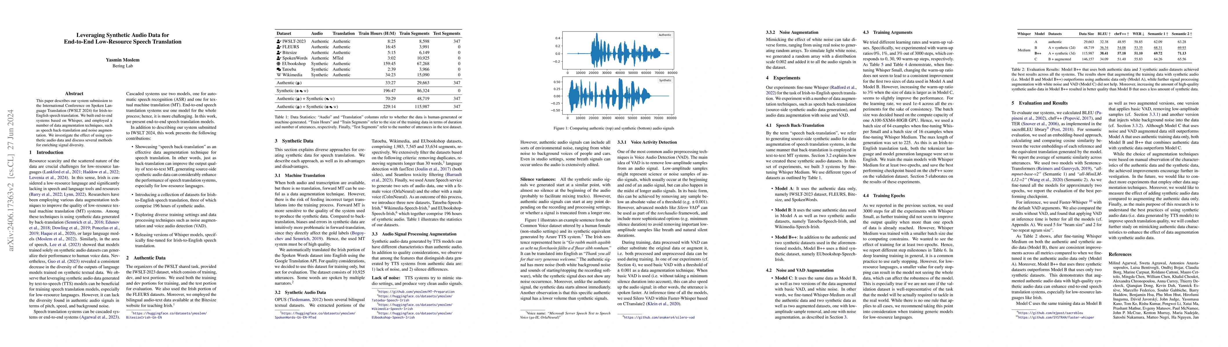 Thumbnail for Leveraging Synthetic Audio Data for End-to-End Low-Resource Speech
  Translation