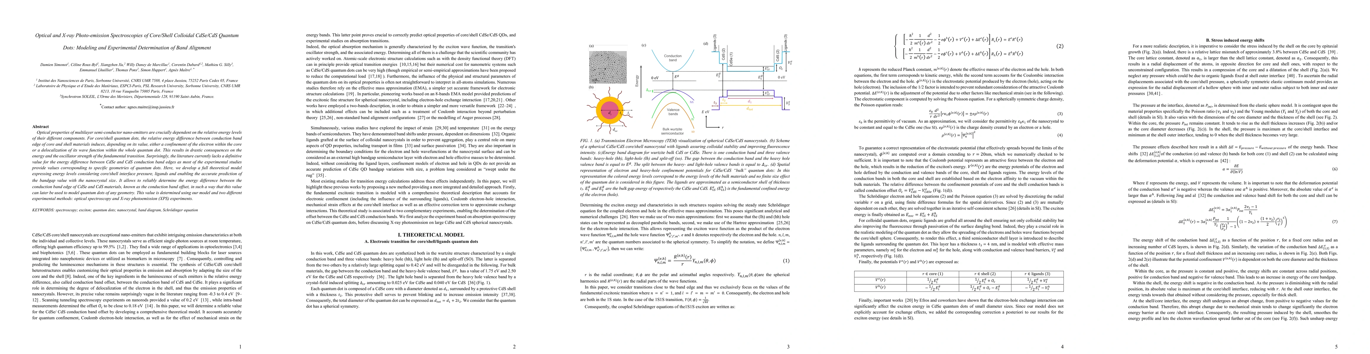 Thumbnail for Optical and X-ray Photo-emission Spectroscopies of Core/Shell Colloidal
  CdSe/CdS Quantum Dots: Modeling and Experimental Determination of Band
  Alignment