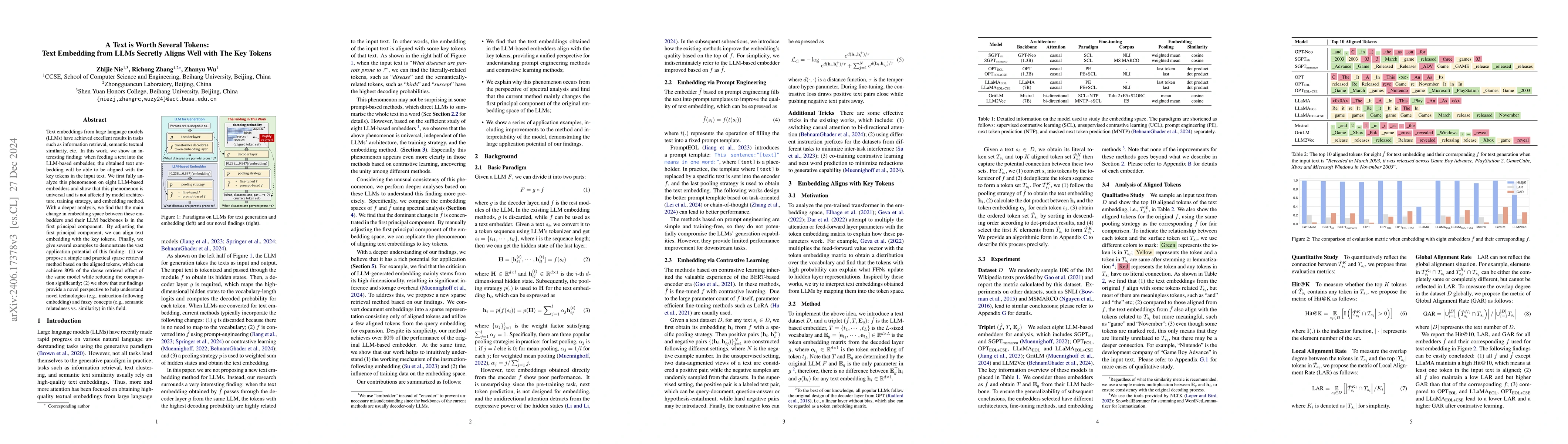 Thumbnail for A Text is Worth Several Tokens: Text Embedding from LLMs Secretly Aligns
  Well with The Key Tokens
