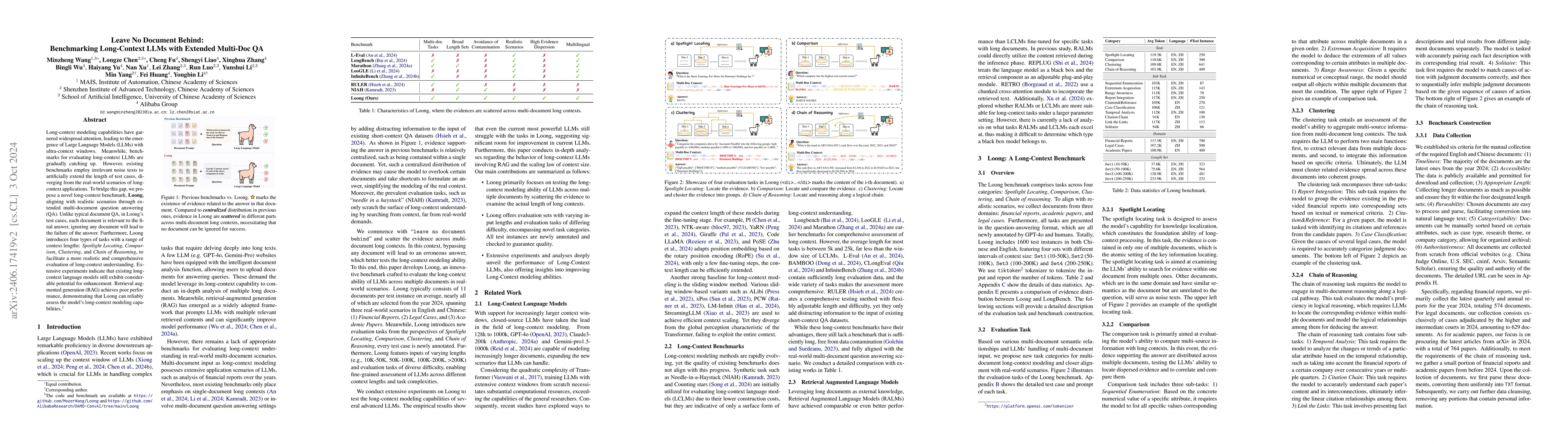 Thumbnail for Leave No Document Behind: Benchmarking Long-Context LLMs with Extended
  Multi-Doc QA