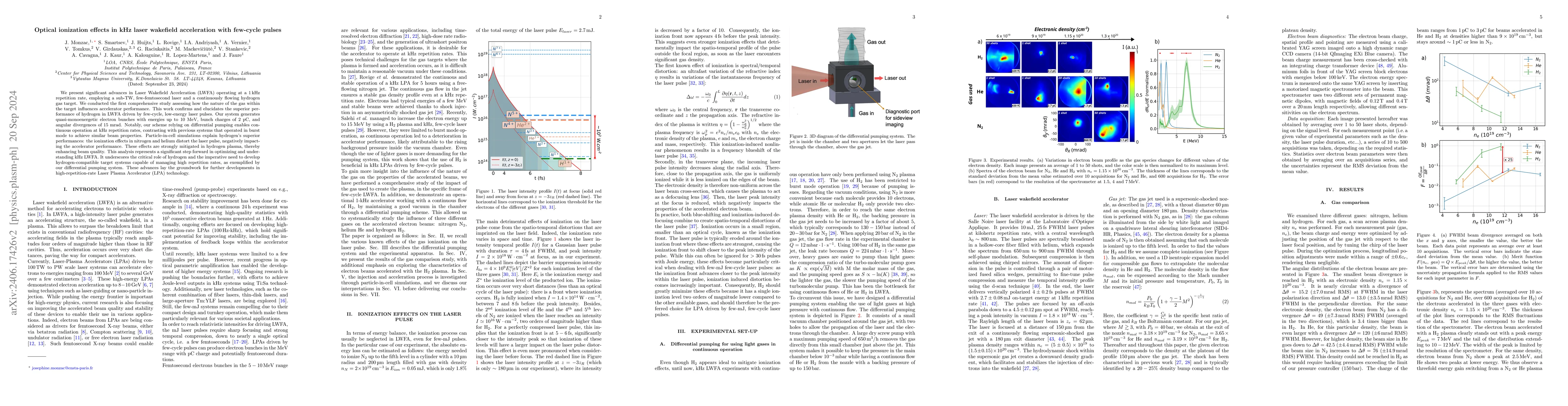 Thumbnail for Optical ionization effects in kHz laser wakefield acceleration with
  few-cycle pulses