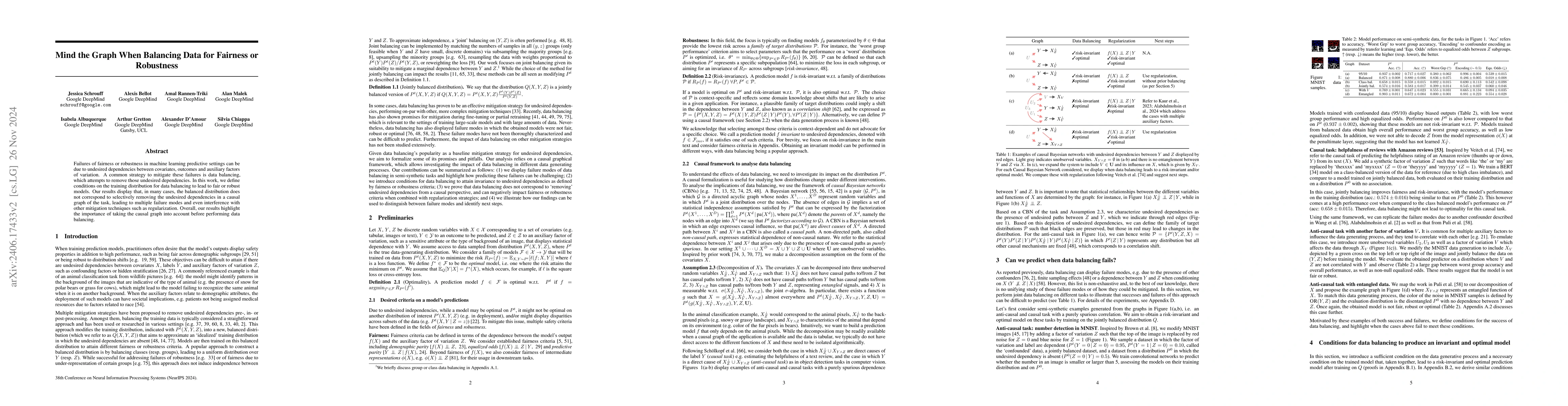 Thumbnail for Mind the Graph When Balancing Data for Fairness or Robustness