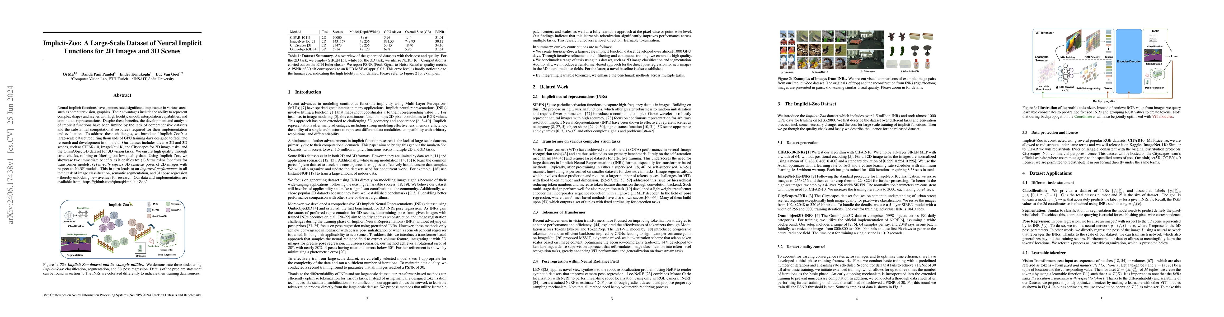 Thumbnail for Implicit-Zoo: A Large-Scale Dataset of Neural Implicit Functions for 2D
  Images and 3D Scenes