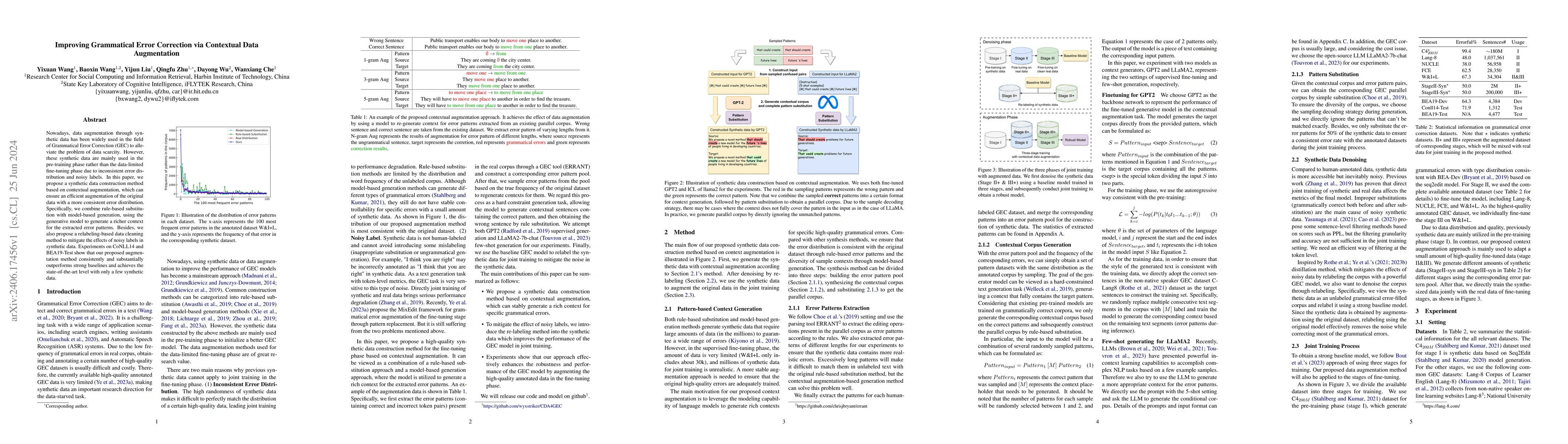 Thumbnail for Improving Grammatical Error Correction via Contextual Data Augmentation