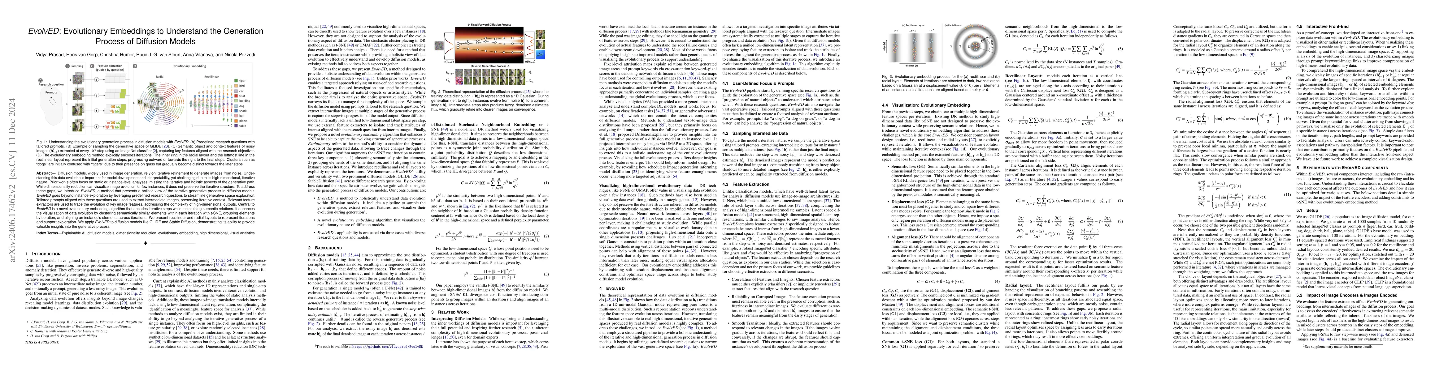 Thumbnail for The Tree of Diffusion Life: Evolutionary Embeddings to Understand the
  Generation Process of Diffusion Models