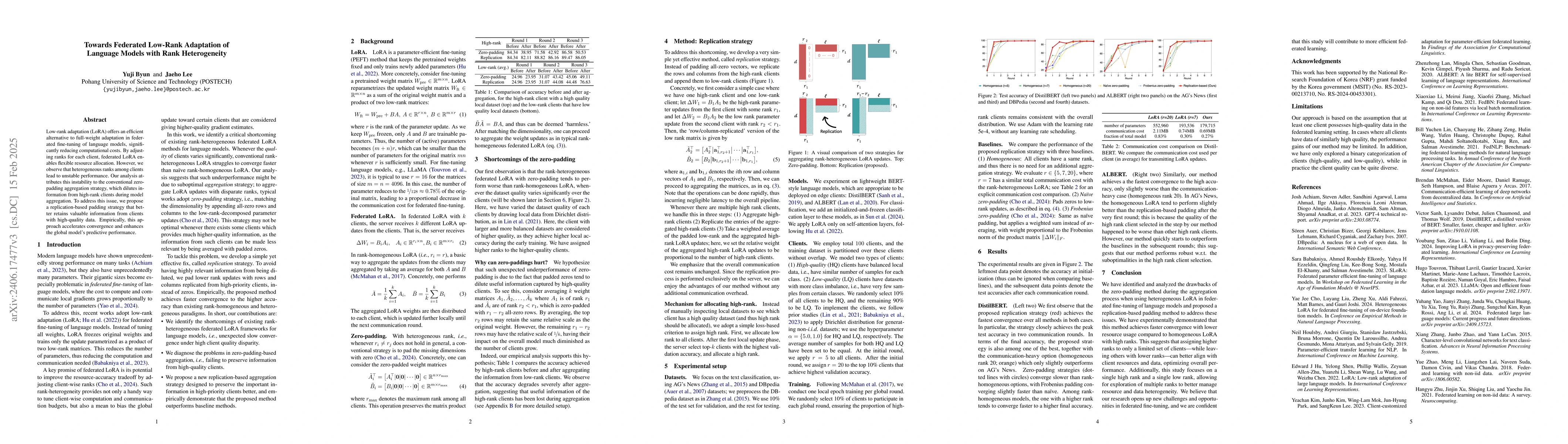 Thumbnail for Towards Federated Low-Rank Adaptation with Rank-Heterogeneous
  Communication