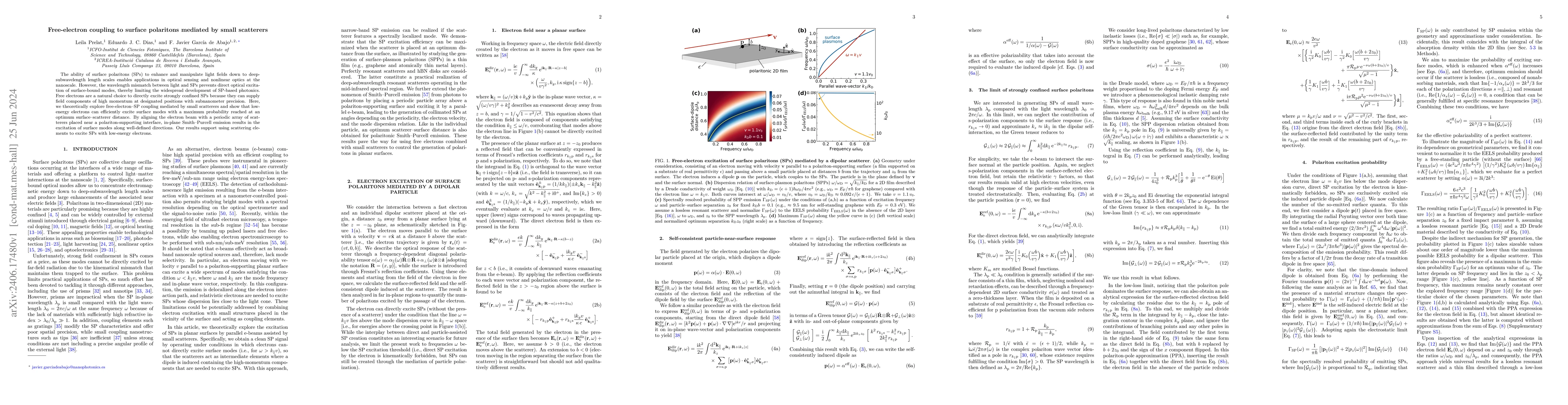 Thumbnail for Free-electron coupling to surface polaritons mediated by small
  scatterers