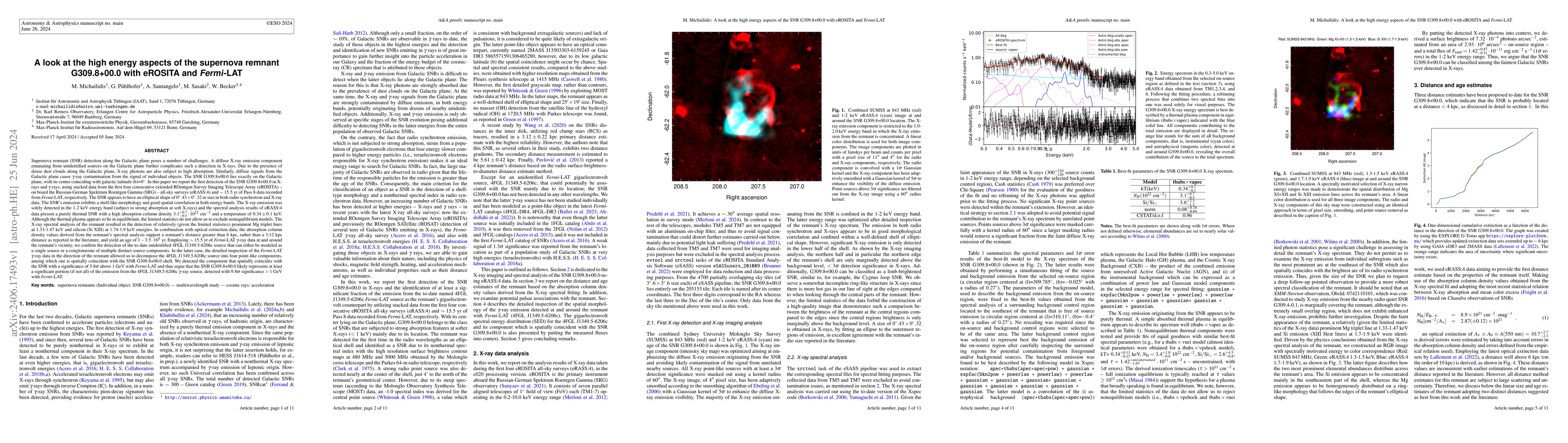 Thumbnail for A look at the high energy aspects of the supernova remnant G309.8+00.0
  with eROSITA and Fermi-LAT