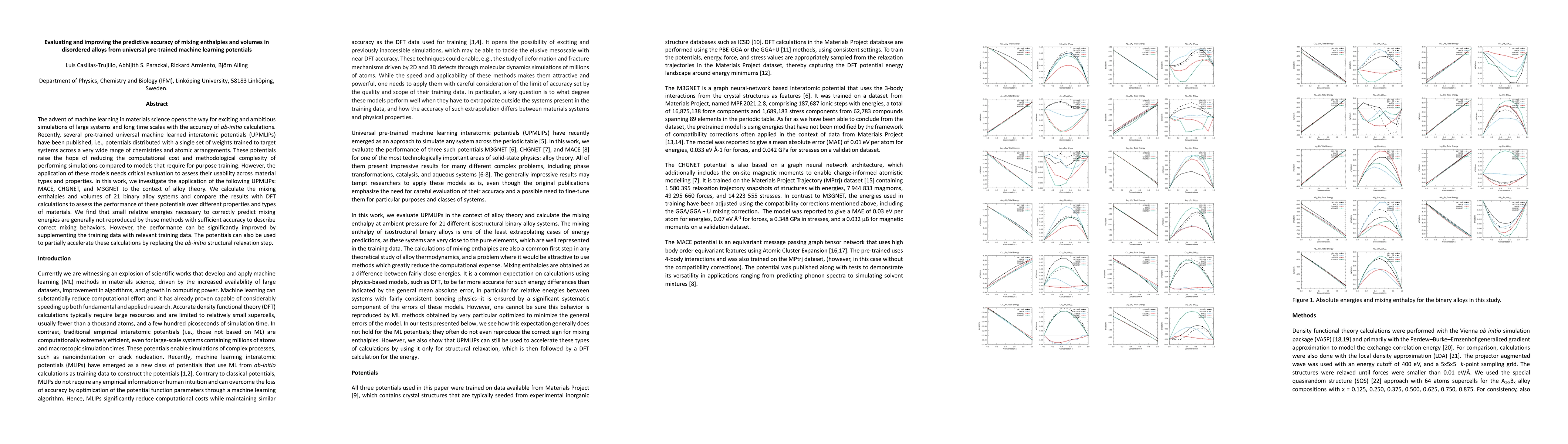 Thumbnail for Evaluating and improving the predictive accuracy of mixing enthalpies
  and volumes in disordered alloys from universal pre-trained machine learning
  potentials