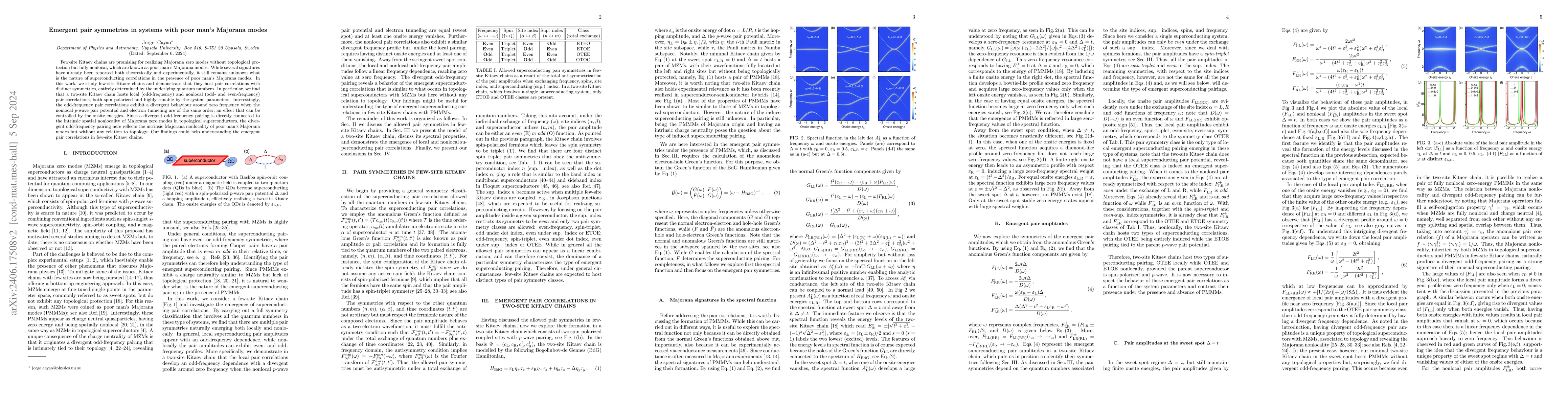 Thumbnail for Emergent pair symmetries in systems with poor man's Majorana modes