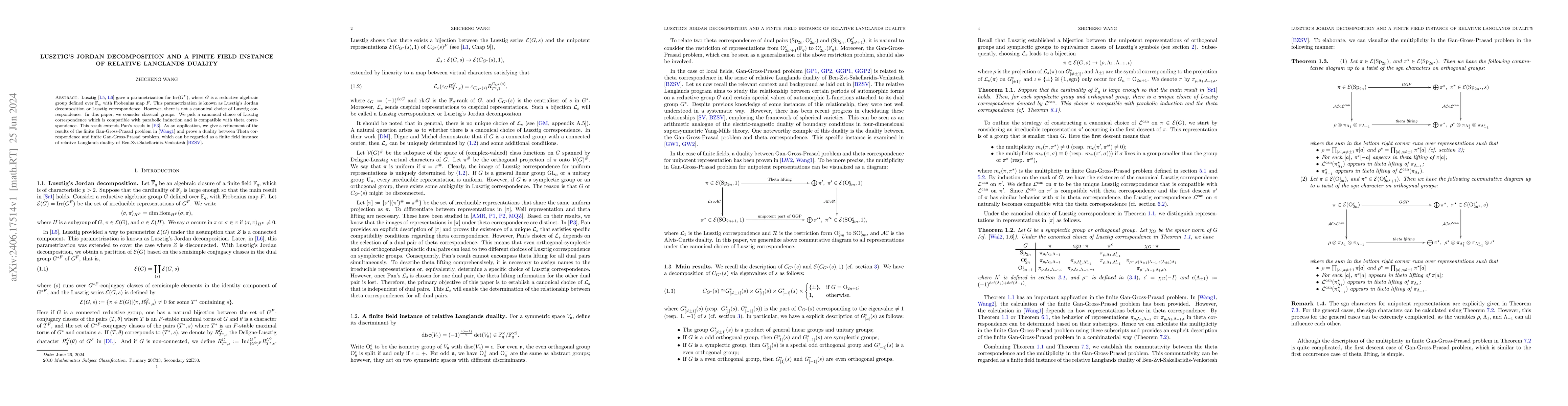 Thumbnail for Lusztig's Jordan decomposition and a finite field instance of relative
  Langlands duality