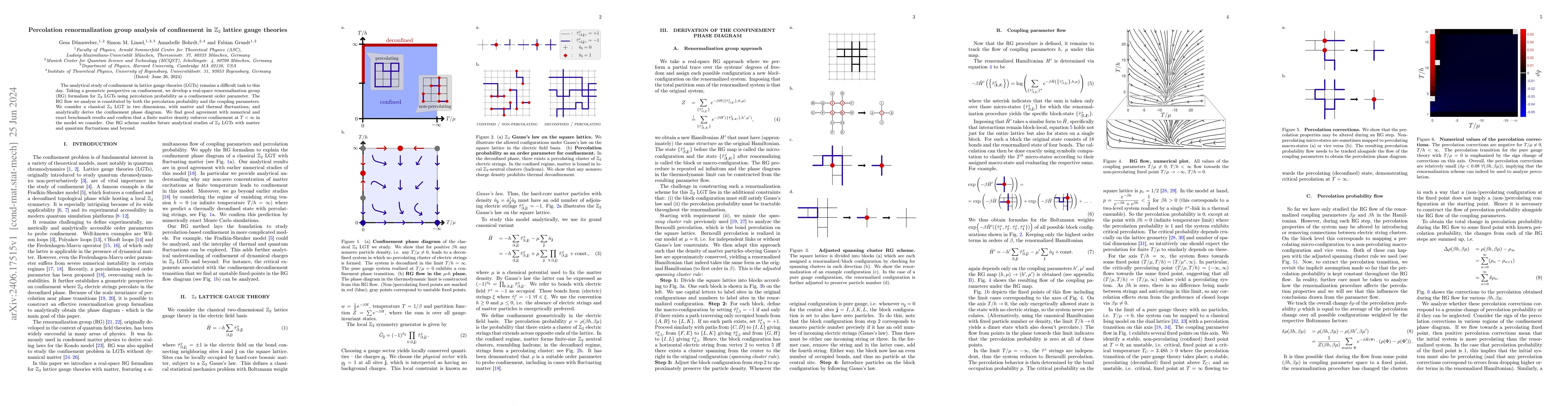 Thumbnail for Percolation renormalization group analysis of confinement in
  $\mathbb{Z}_2$ lattice gauge theories