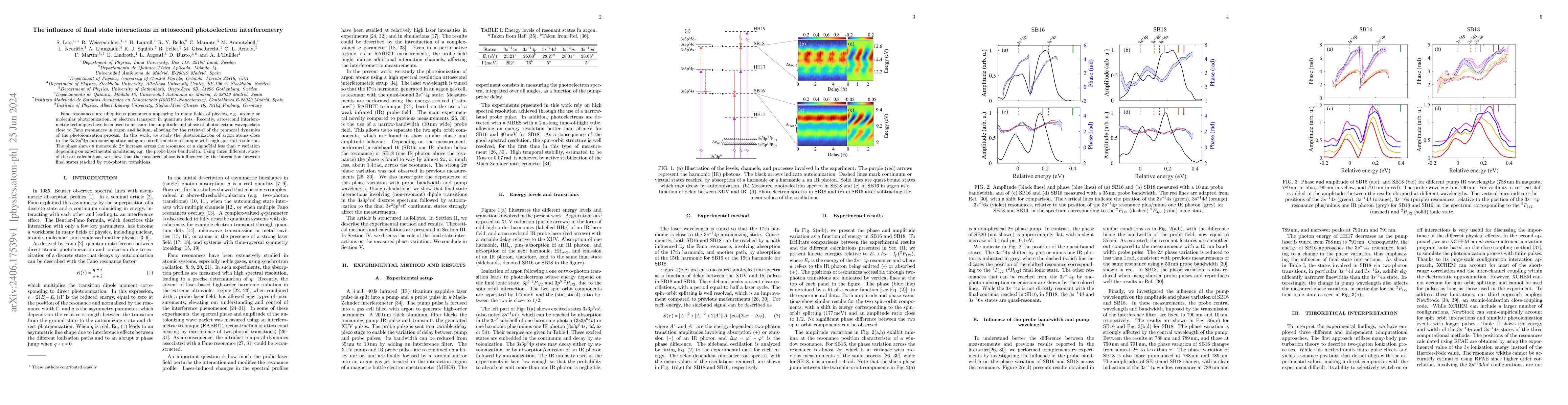 Thumbnail for The influence of final state interactions in attosecond photoelectron
  interferometry