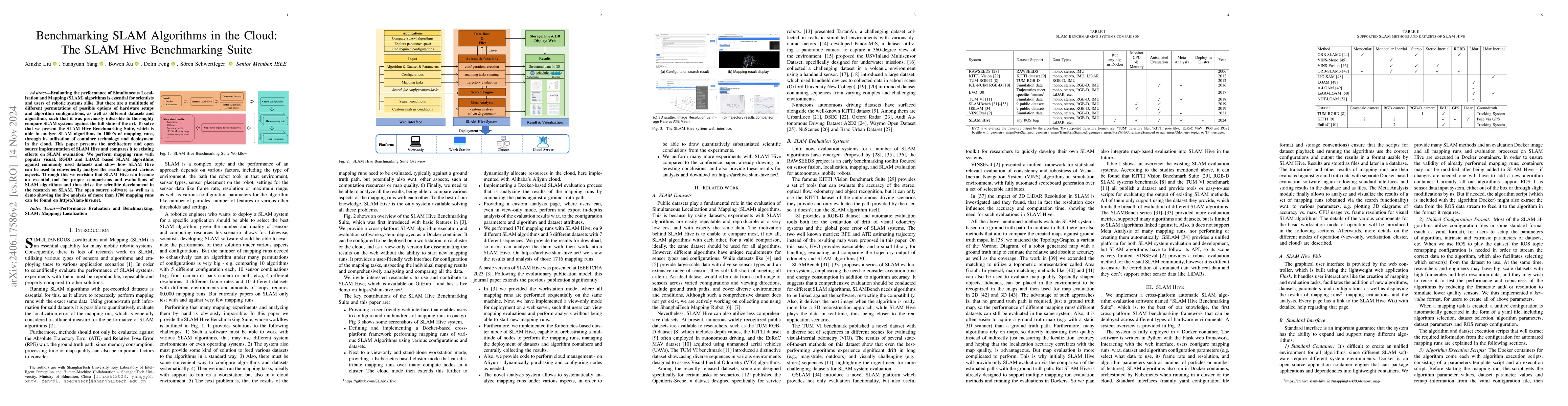 Thumbnail for Benchmarking SLAM Algorithms in the Cloud: The SLAM Hive System