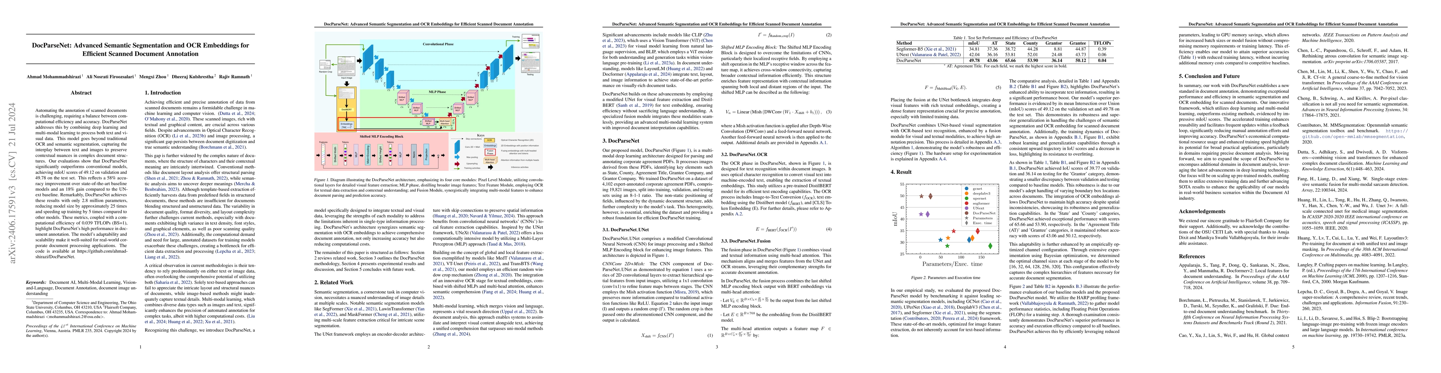 Thumbnail for DocParseNet: Advanced Semantic Segmentation and OCR Embeddings for
  Efficient Scanned Document Annotation
