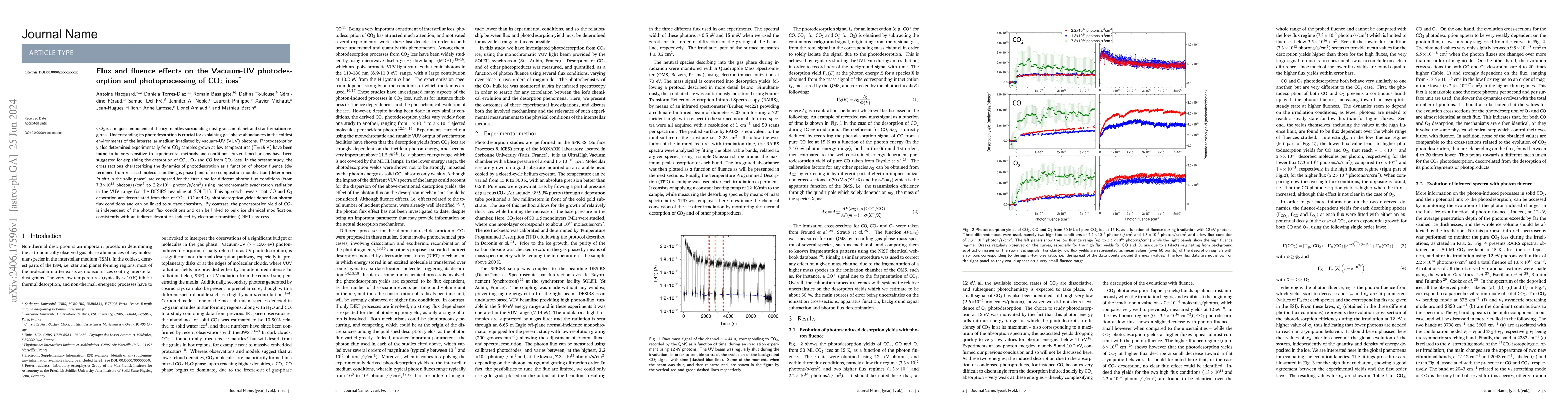 Thumbnail for Flux and fluence effects on the Vacuum-UV photodesorption and
  photoprocessing of CO$_2$ ices
