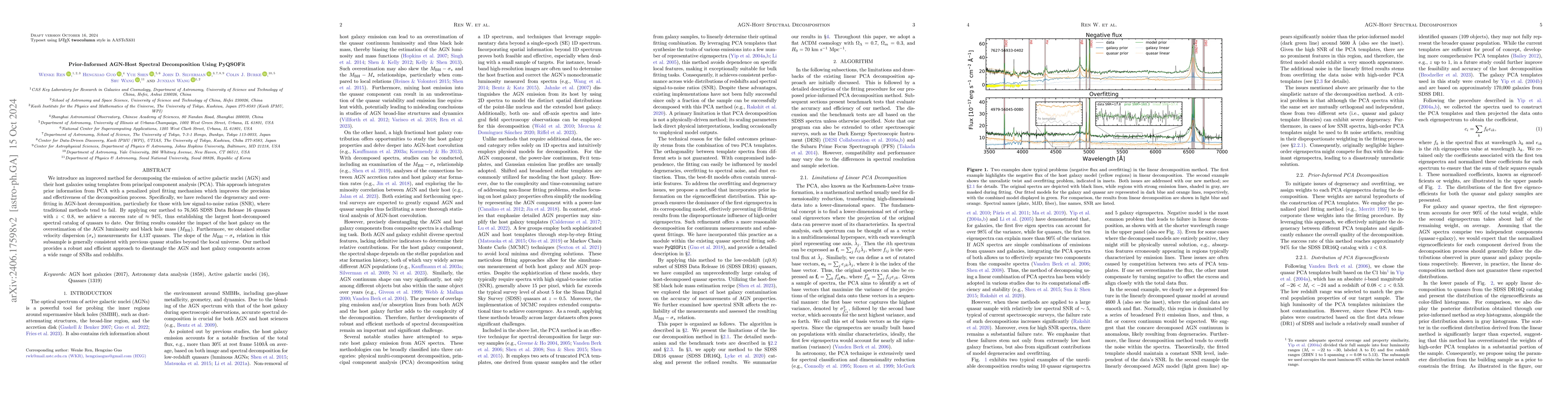 Thumbnail for Prior-Informed AGN-Host Spectral Decomposition Using PyQSOFit