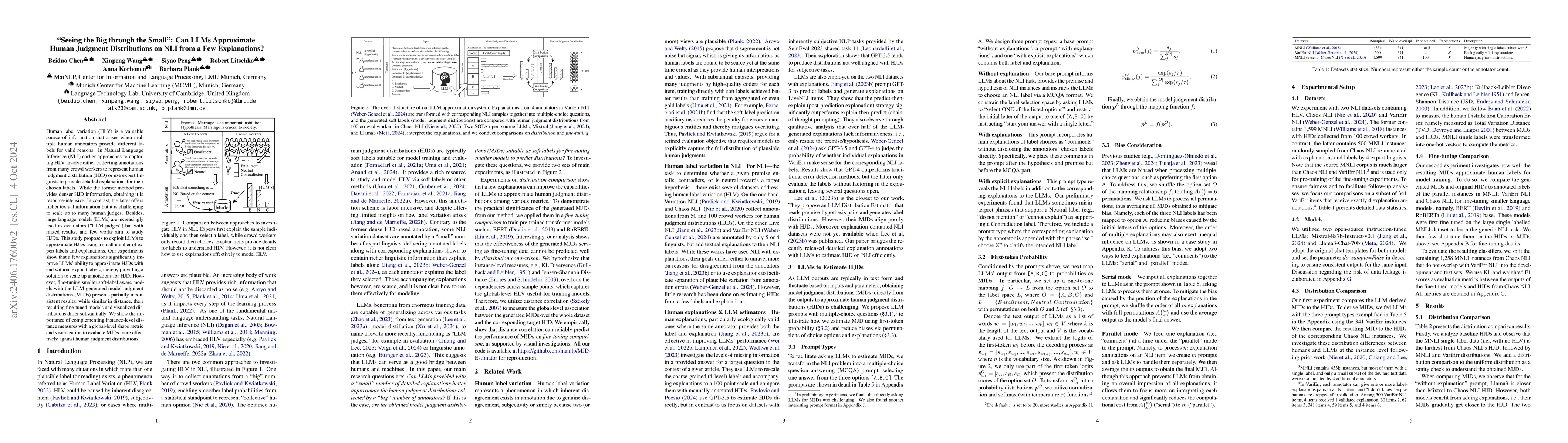 Thumbnail for "Seeing the Big through the Small": Can LLMs Approximate Human Judgment
  Distributions on NLI from a Few Explanations?