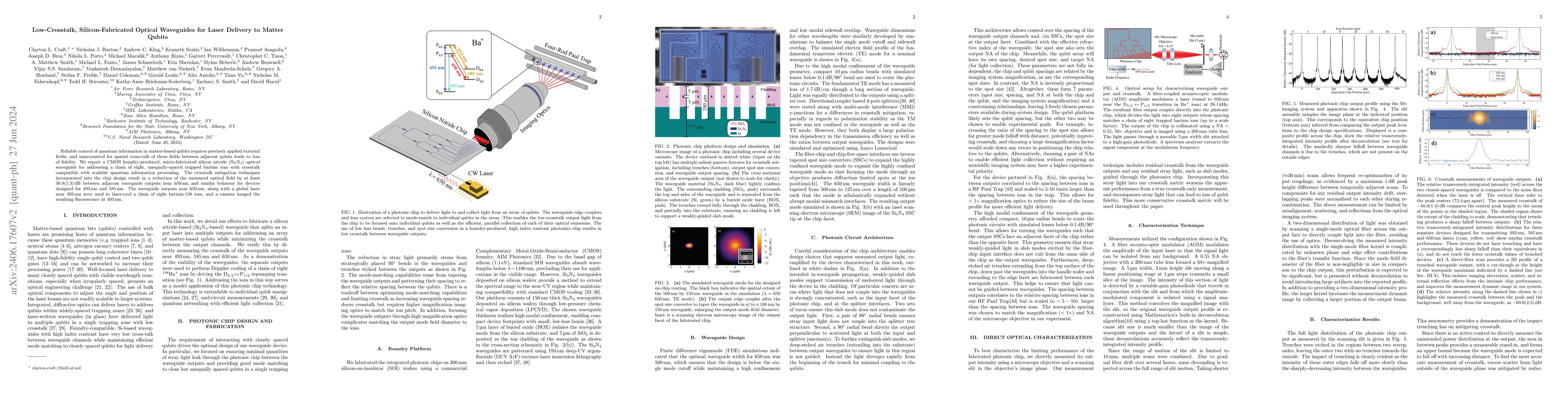 Thumbnail for Low-Crosstalk, Silicon-Fabricated Optical Waveguides for Laser Delivery
  to Matter Qubits
