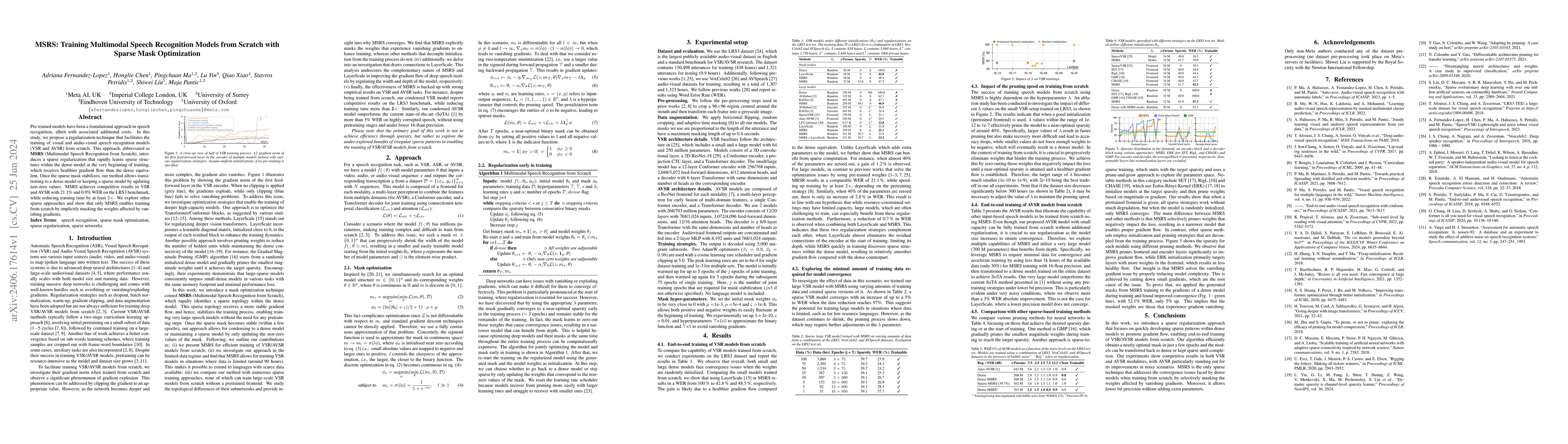 Thumbnail for MSRS: Training Multimodal Speech Recognition Models from Scratch with
  Sparse Mask Optimization