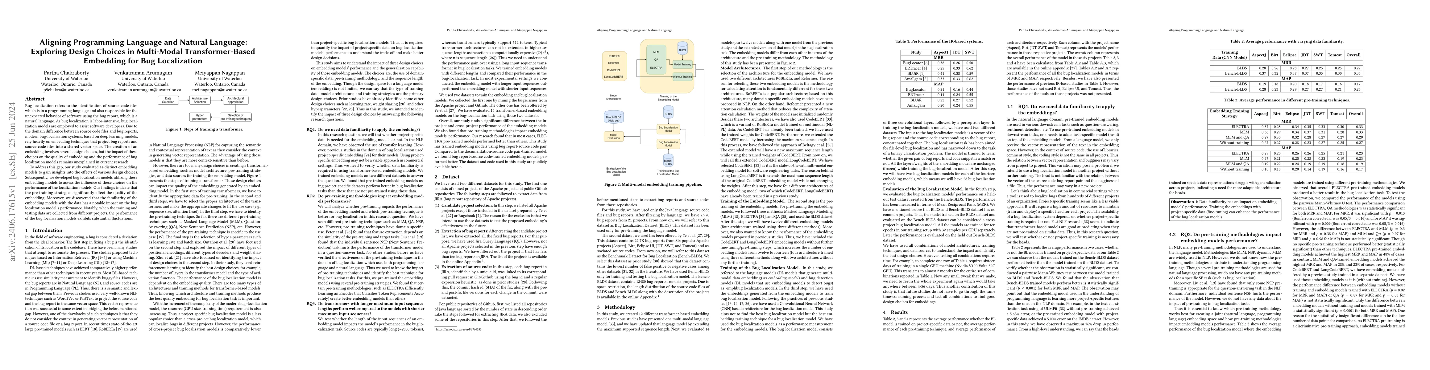 Thumbnail for Aligning Programming Language and Natural Language: Exploring Design
  Choices in Multi-Modal Transformer-Based Embedding for Bug Localization