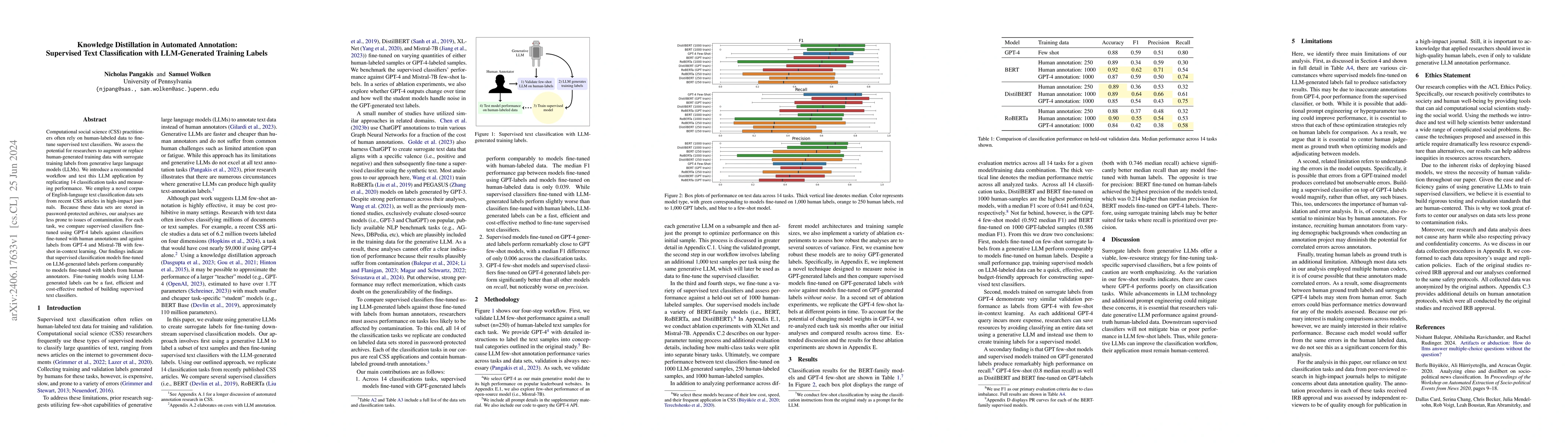 Thumbnail for Knowledge Distillation in Automated Annotation: Supervised Text
  Classification with LLM-Generated Training Labels